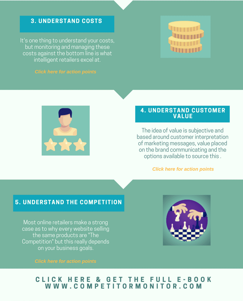 Five Tips to Outsmarting the Competition as on this Infografic